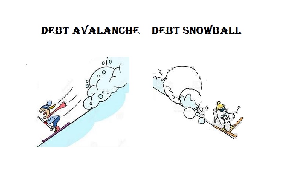 Conquer Debt how-to-conquer-debt