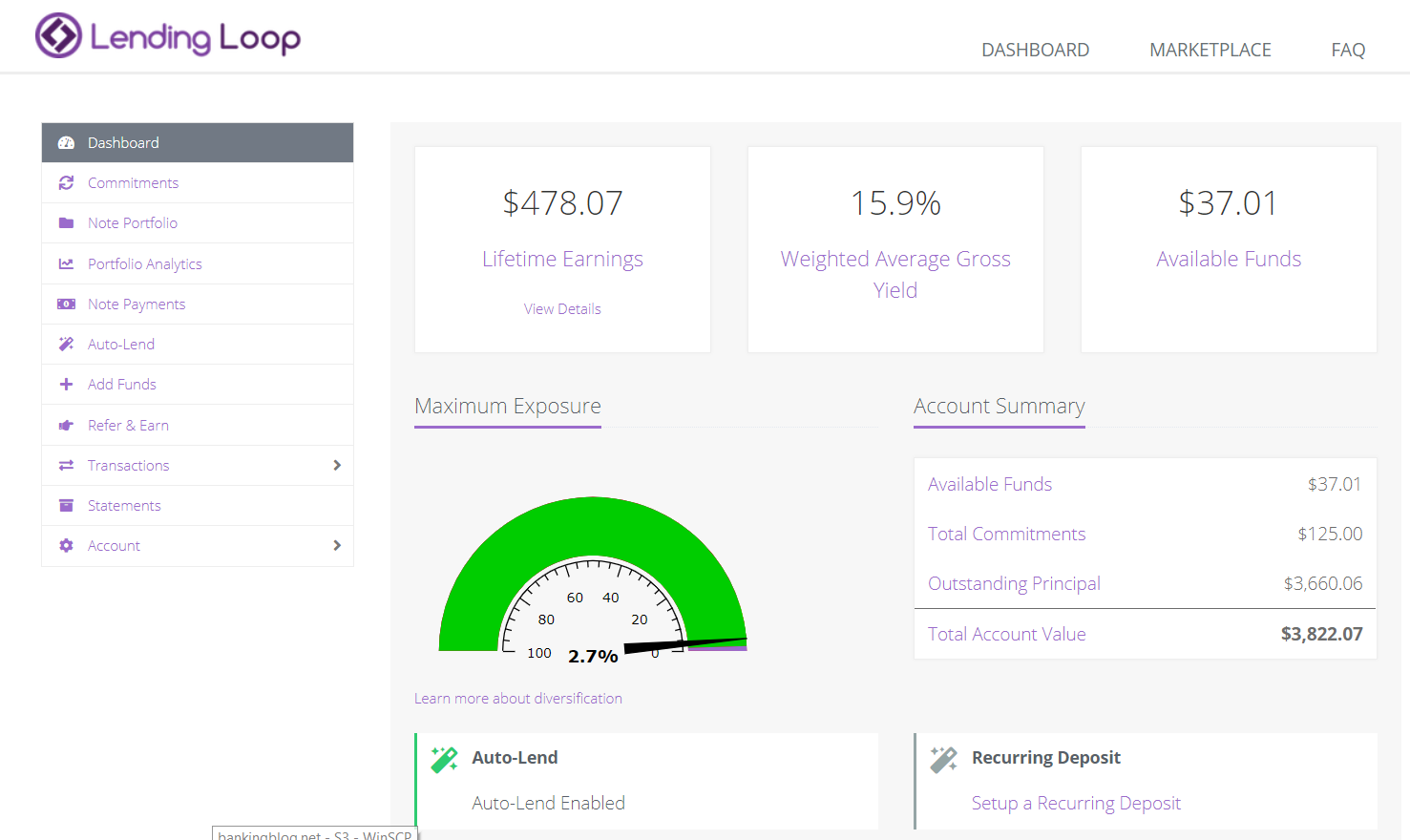 lend-money-canadian-small-business