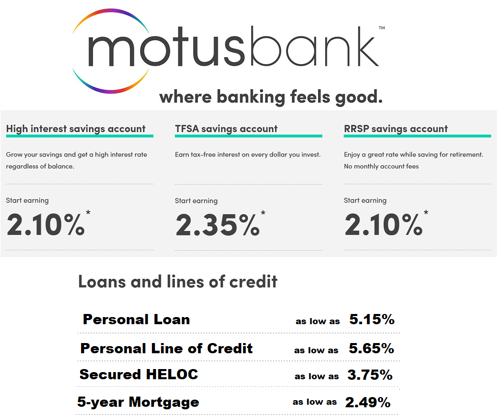 optional title motusbank