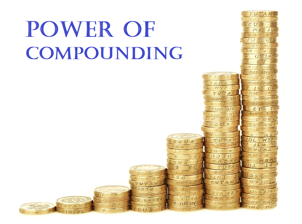 Power of Compounding Power-of-Compounding