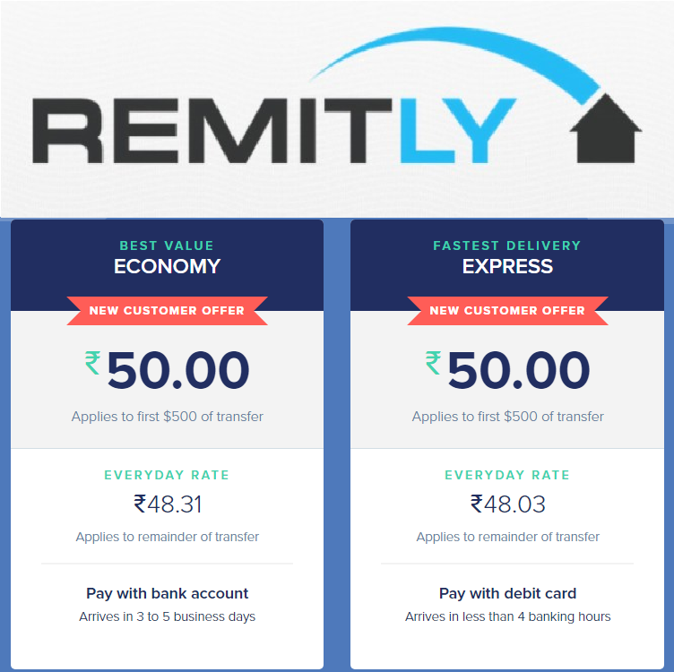 optional title remitly-fast-money-transfer-to-india